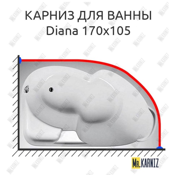 Карниз для ванны 1 MarKa Diana 170х105 Усиленный 25 мм