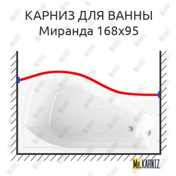 Карниз для ванны Radomir Миранда Передний борт 168х95 Усиленный 25 мм