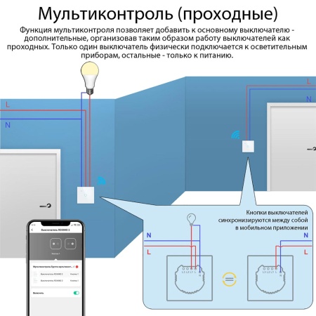 Умный выключатель ROXIMO, трехкнопочный, черный, SWBTN01-3B