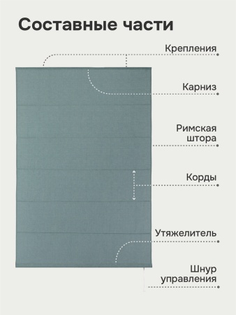 Римская штора "Эмма", Веревочный механизм, цвет сине-зеленый