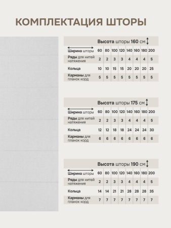 Римская штора "Эмма", Без Карниза, цвет белый