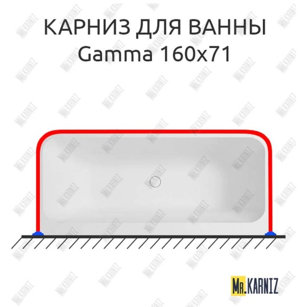 Карниз для ванны Balteco Gamma П-образный 160х71 Усиленный 25 мм