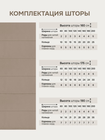 Римская штора "Лайм", Без Карниза, цвет бежевый