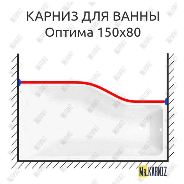 Карниз для ванны Sensea Оптима Передний борт 150х80 Усиленный 25 мм