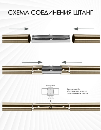 Карниз комплектный 1 ряд, металл, 19мм, латунь, Цилиндр "Стеклянный", 200см