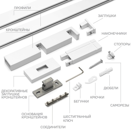 Карниз для штор двухрядный Хай Тек Кросс белый