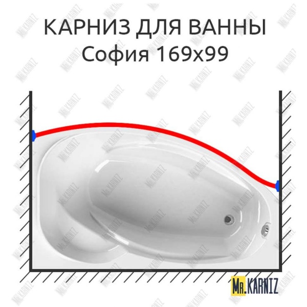 Карниз для ванны Radomir София Передний борт 169х99 Усиленный 25 мм